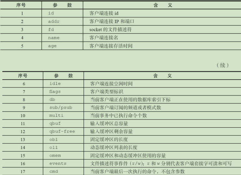 屏幕截图 2020-09-28 153101