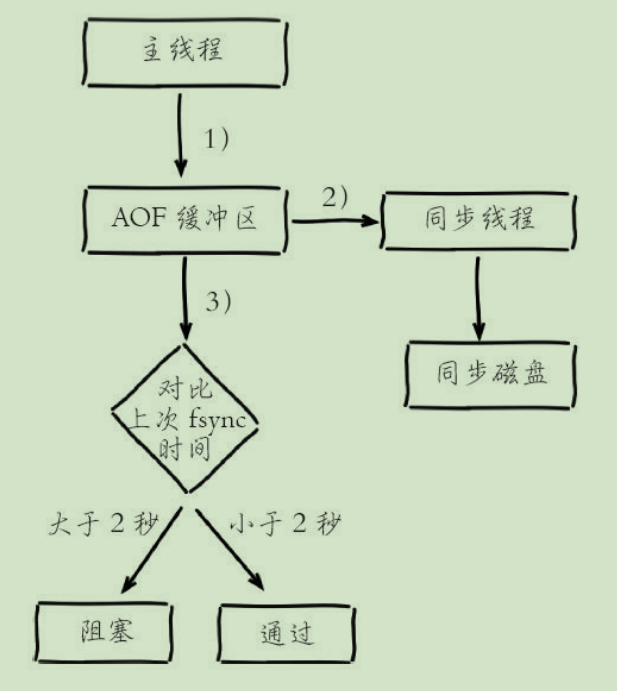 屏幕截图 2020-09-29 142515