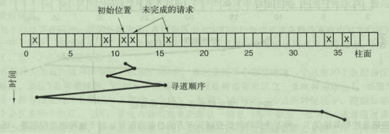 屏幕截图 2021-01-18 151803