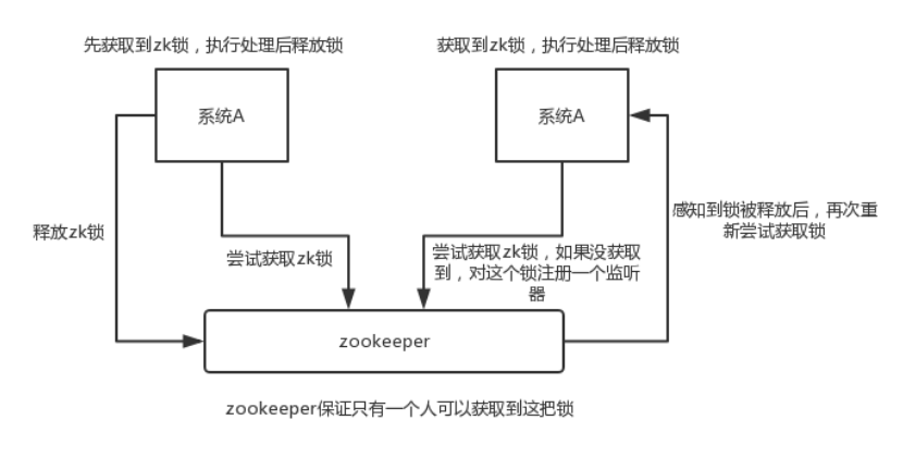 批注 2020-03-21 150204